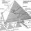 Сколько стоило бы сегодня построить пирамиду Хеопса?
