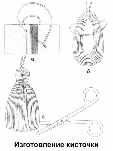 Круглая сумка крючком из трикотажной пряжи