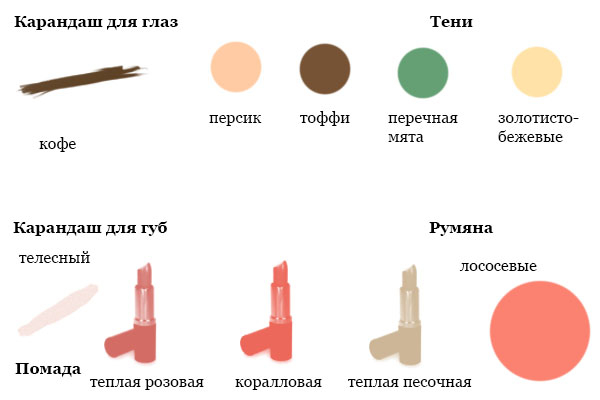 Светлый колорит внешности